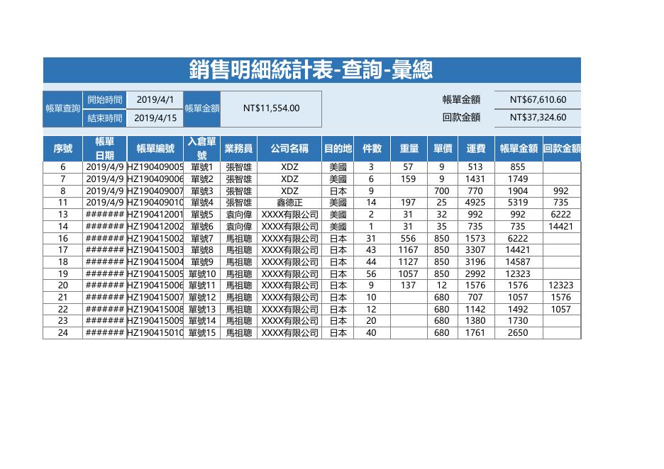 銷售明細統計表-查詢-彙總 預覽