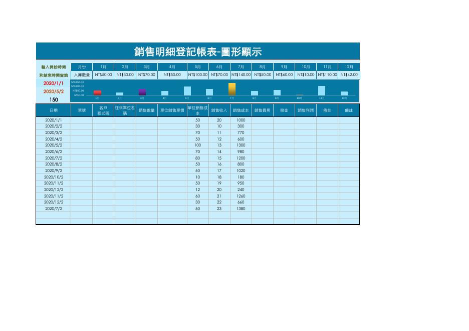 銷售明細登記帳表-圖形顯示 預覽