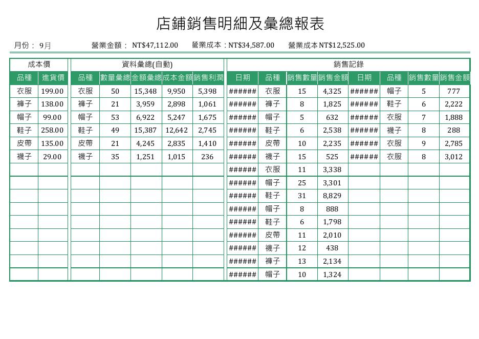 店舖銷售明細及彙總報 預覽
