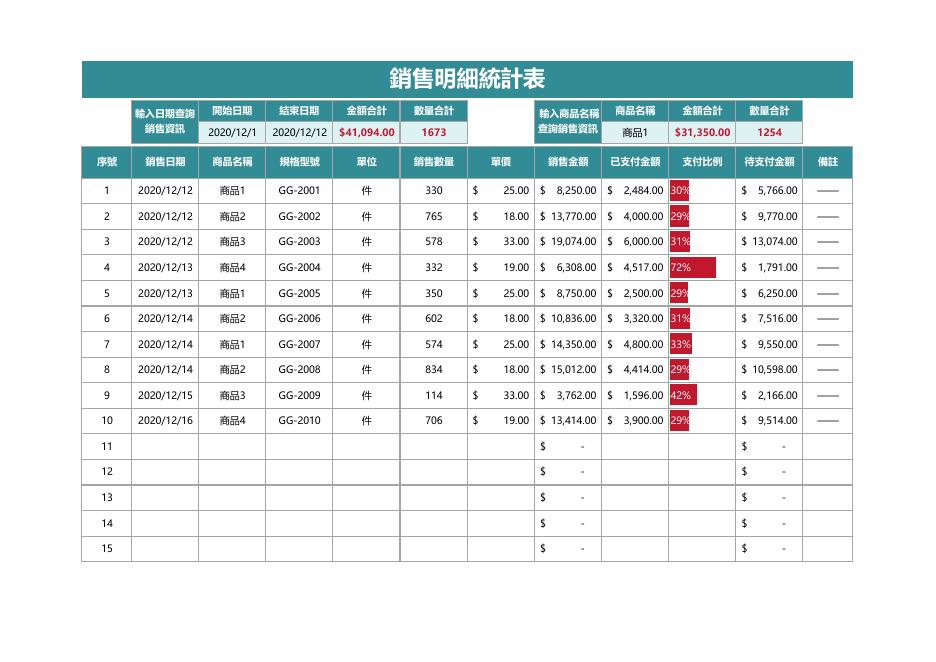 銷售明細統計表 (1) 預覽