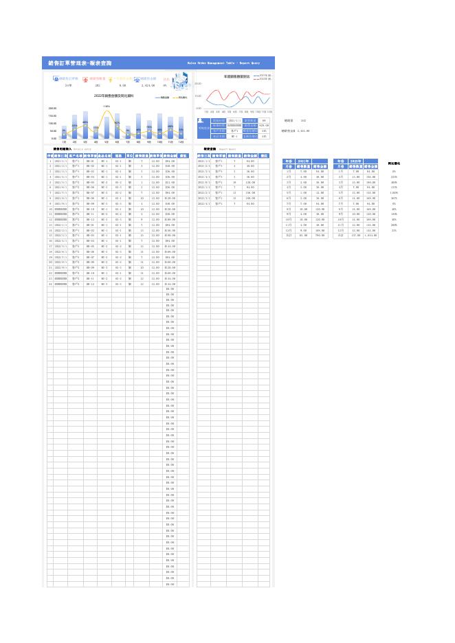 銷售訂單管理表-報表查詢 預覽