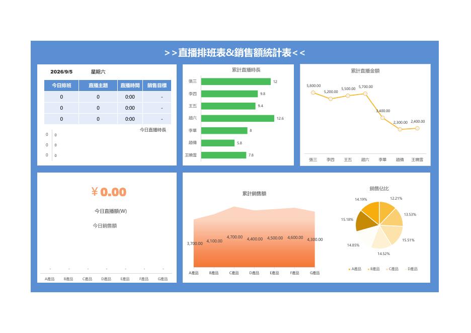 直播排班表&銷售額統計表 預覽