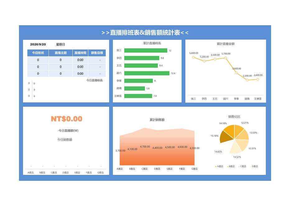 直播排班表&銷售額統計表 預覽