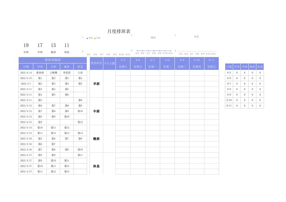 排班明細表(版面 25) 預覽