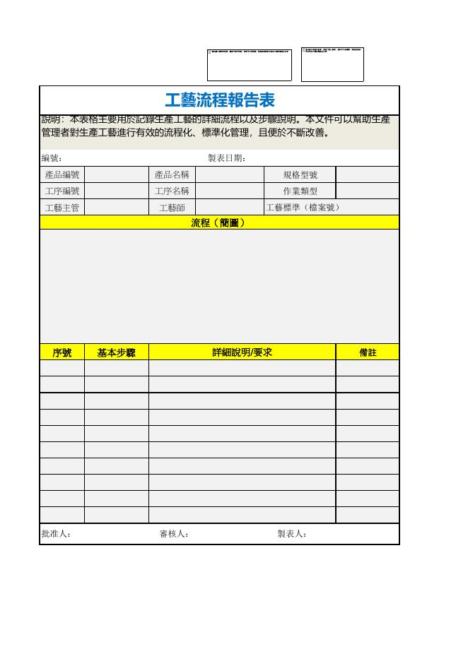 工藝流程報告表 預覽