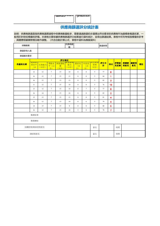 供應商篩選評分統計表 預覽