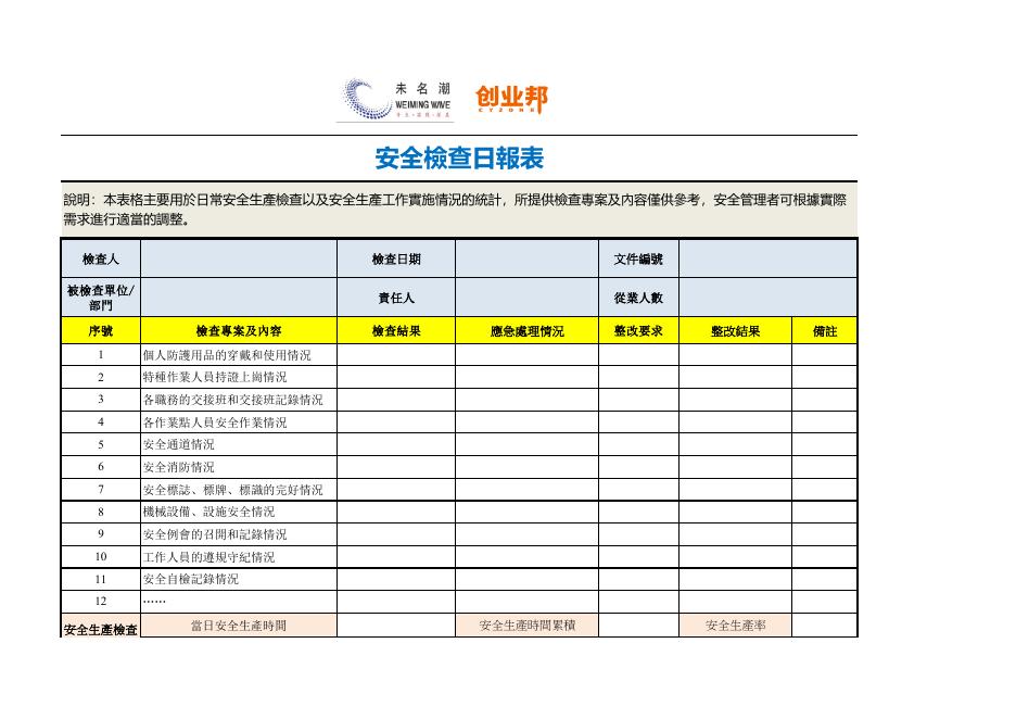 安全檢查日報表 預覽