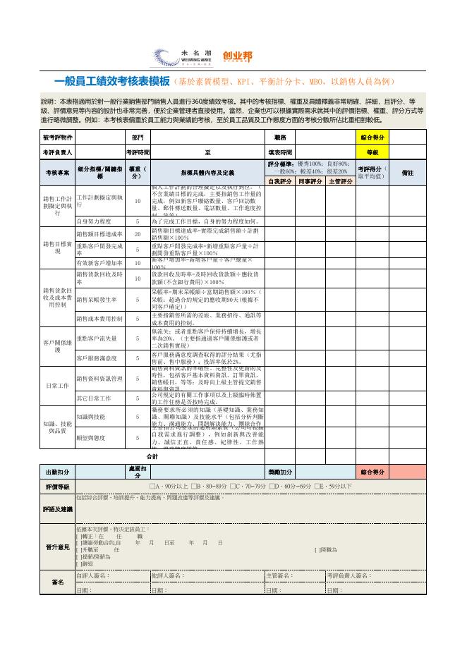 一般員工績效考核表 預覽