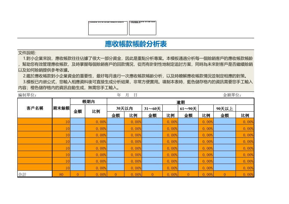 應收帳款帳齡分析模板（按客戶 預覽