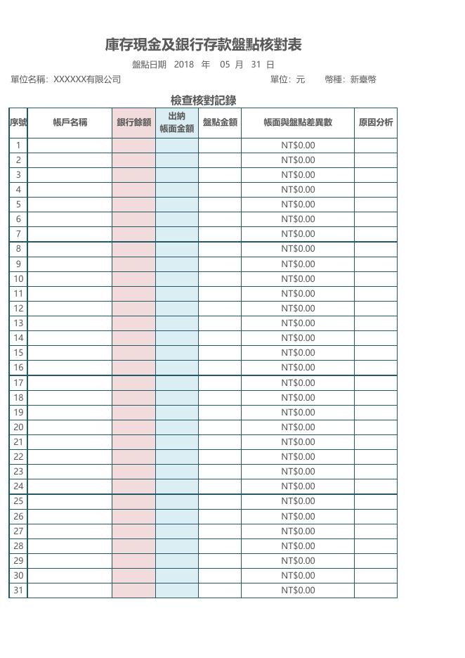庫存盤點表(智慧標色) 預覽