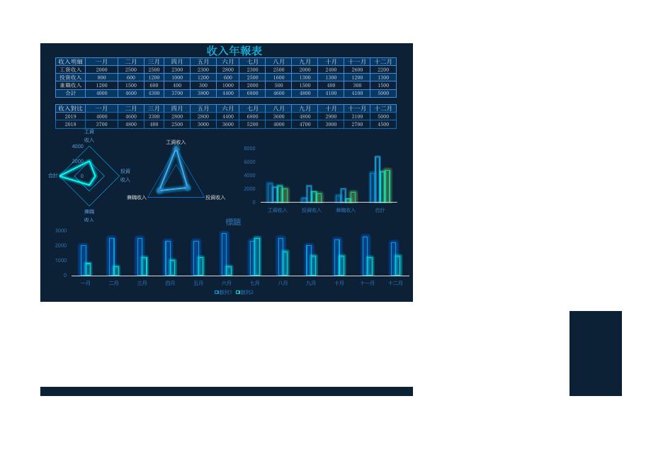收入年報表（版面 04） Excel 模板預覽