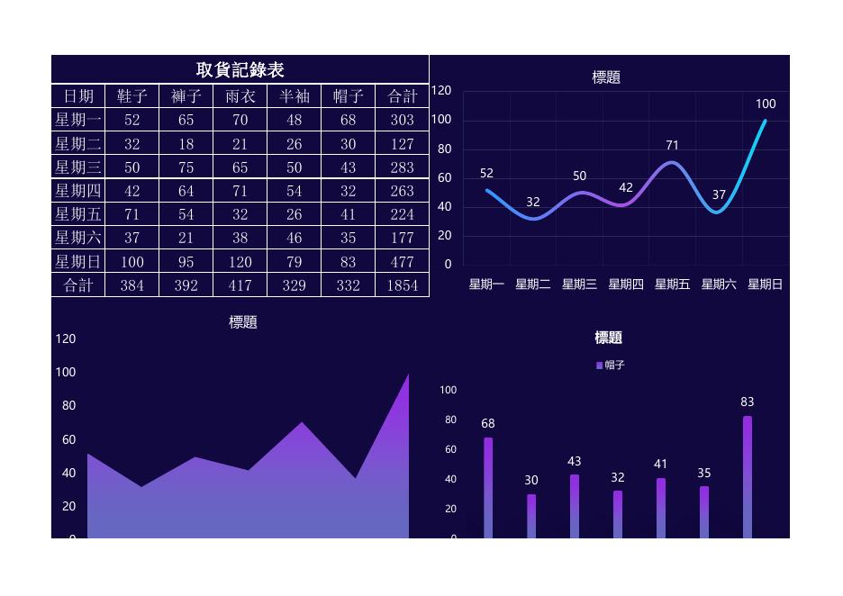 取貨記錄表 預覽