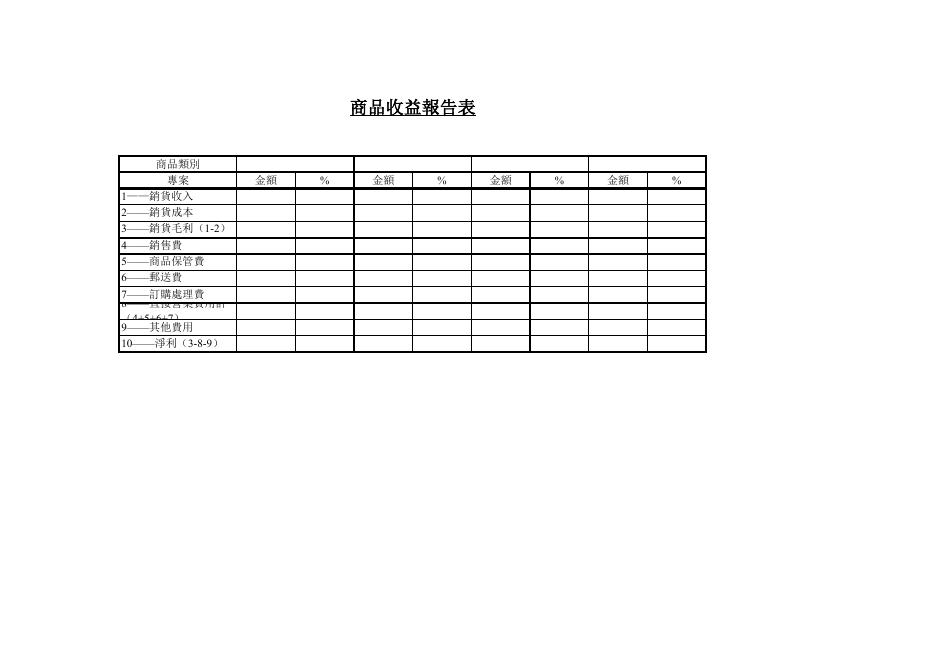 商品收益報告表 預覽