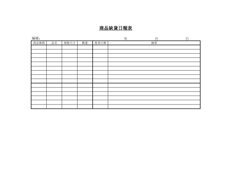 商品缺貨日報表 預覽
