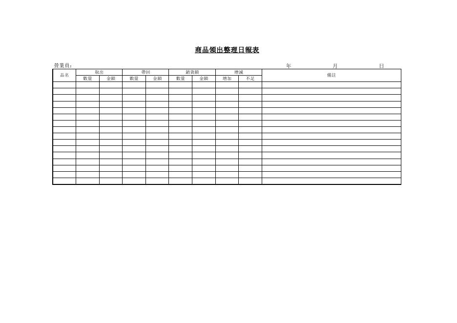 商品領出整理日報表 預覽