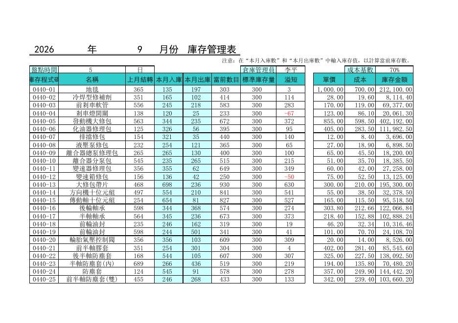 月度庫存管理表 預覽