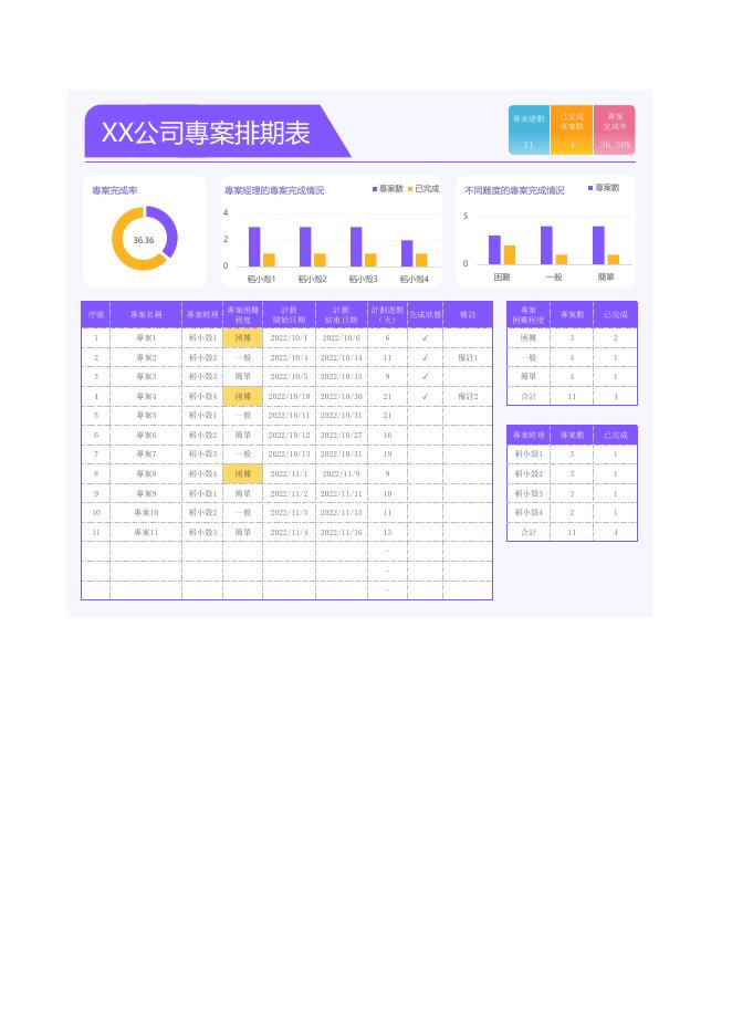 XX公司專案排期表 預覽