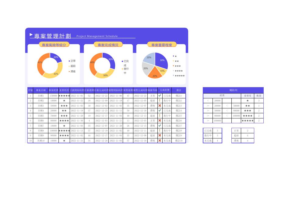 專案管理計劃表 預覽
