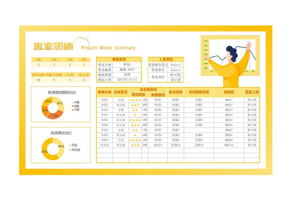 圖表聯動計算 預覽