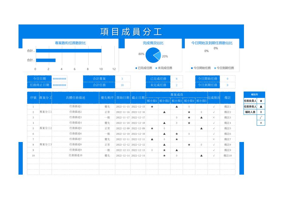 專案成員分工 預覽