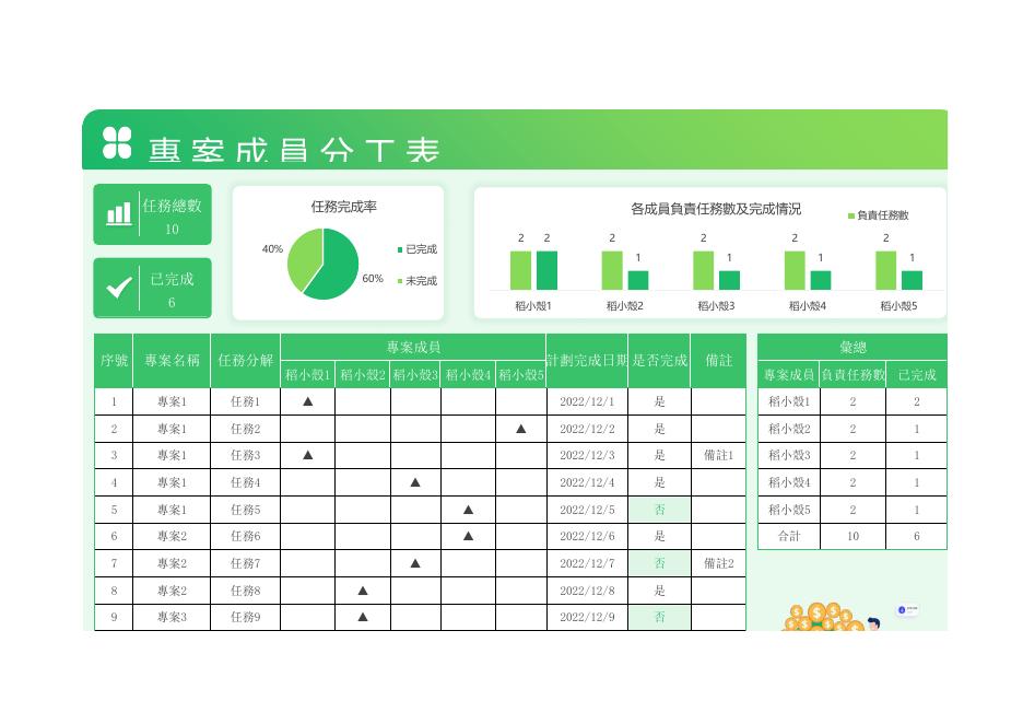 專案成員分工表(版面 40) 預覽