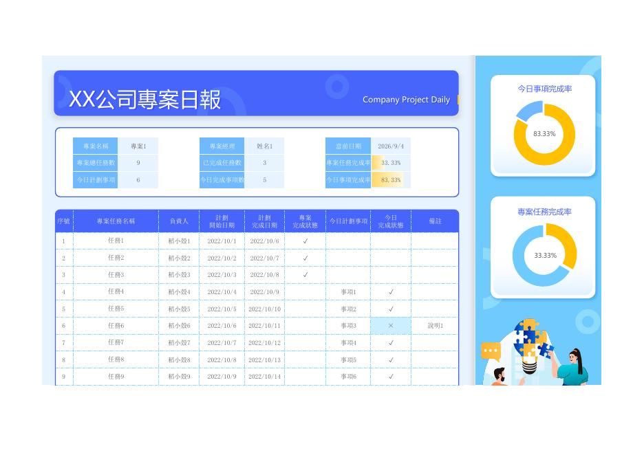 專案任務完成率 預覽