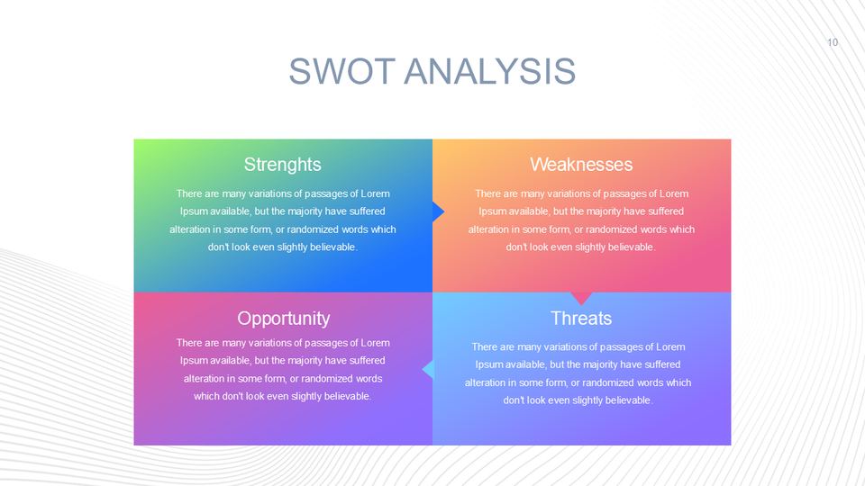 SWOT 第 10 頁
