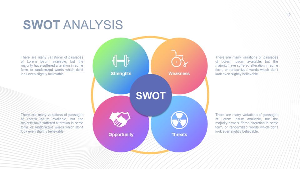 SWOT 第 12 頁