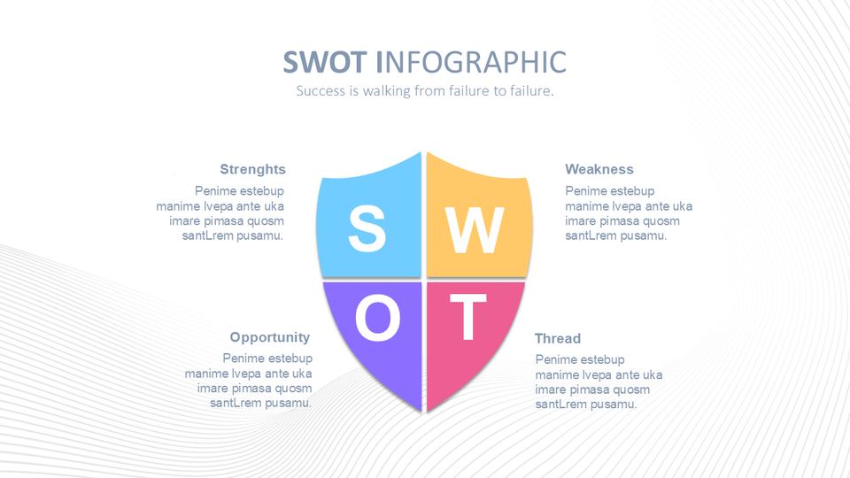 SWOT 第 21 頁