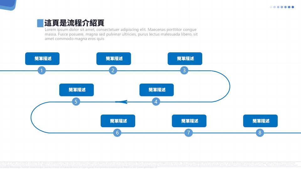 商務工作彙報 第 12 頁