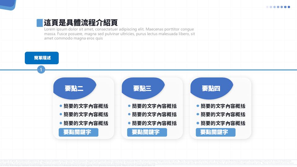 商務工作彙報 第 13 頁