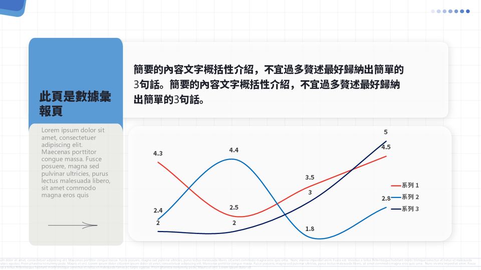 商務工作彙報 第 5 頁