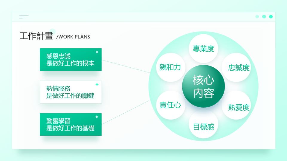 小清新年度工作彙報 第 18 頁