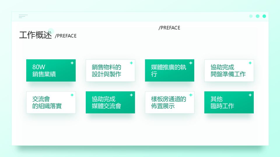 小清新年度工作彙報 第 5 頁