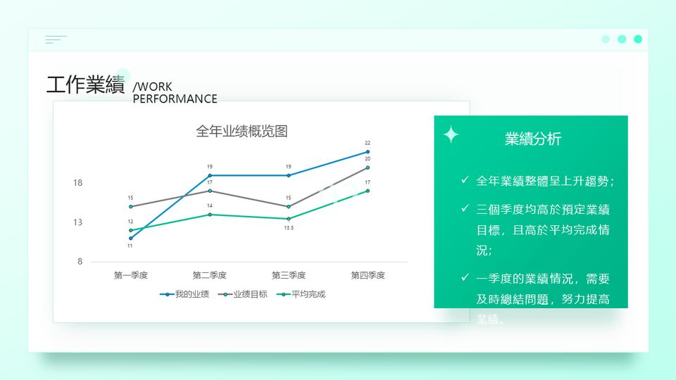 小清新年度工作彙報 第 7 頁