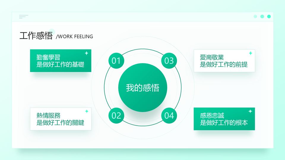 小清新年度工作彙報 第 9 頁