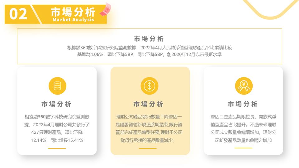 插畫風投資理財介紹模板(1) 第 10 頁