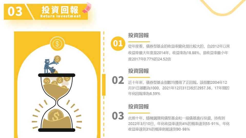 插畫風投資理財介紹模板(1) 第 12 頁