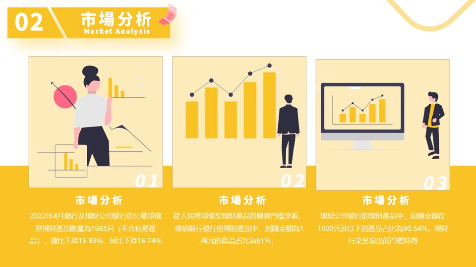 插畫風投資理財介紹模板(1) 第 8 頁