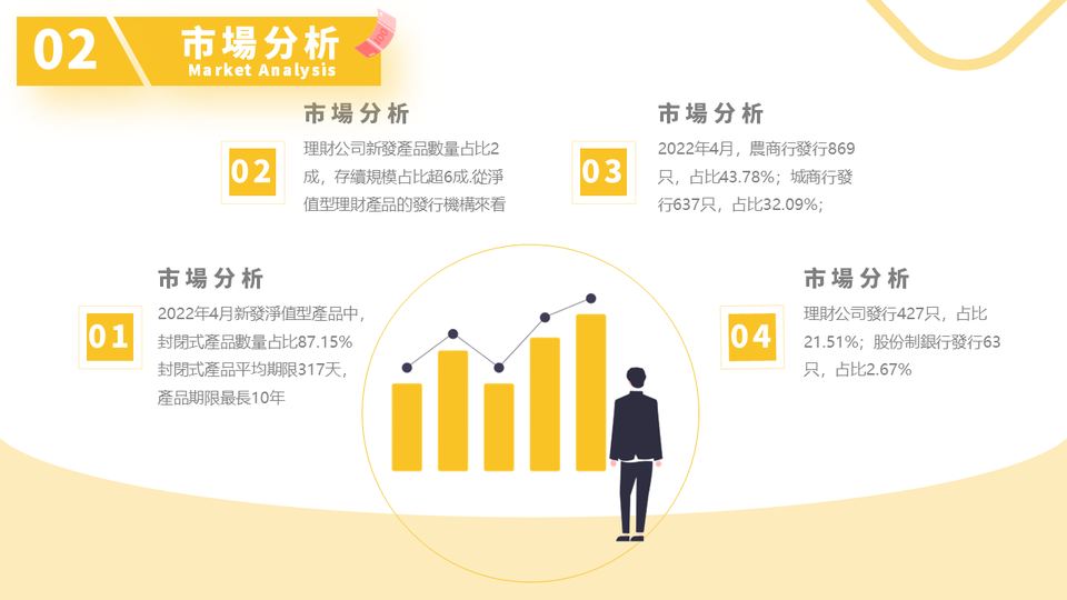 插畫風投資理財介紹模板(1) 第 9 頁