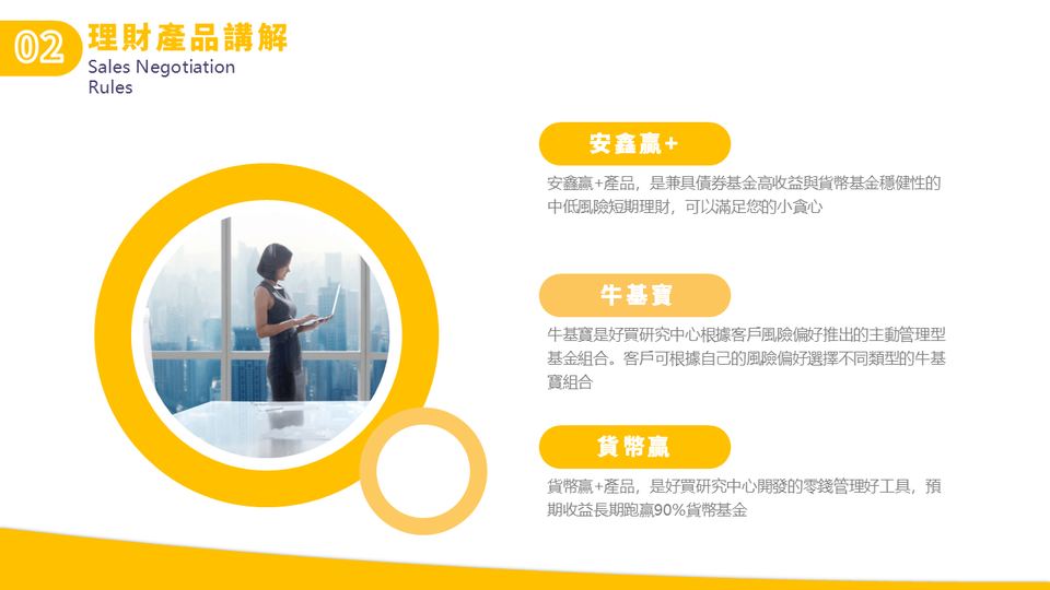 橙色商務風理財知識科普(1) 第 10 頁