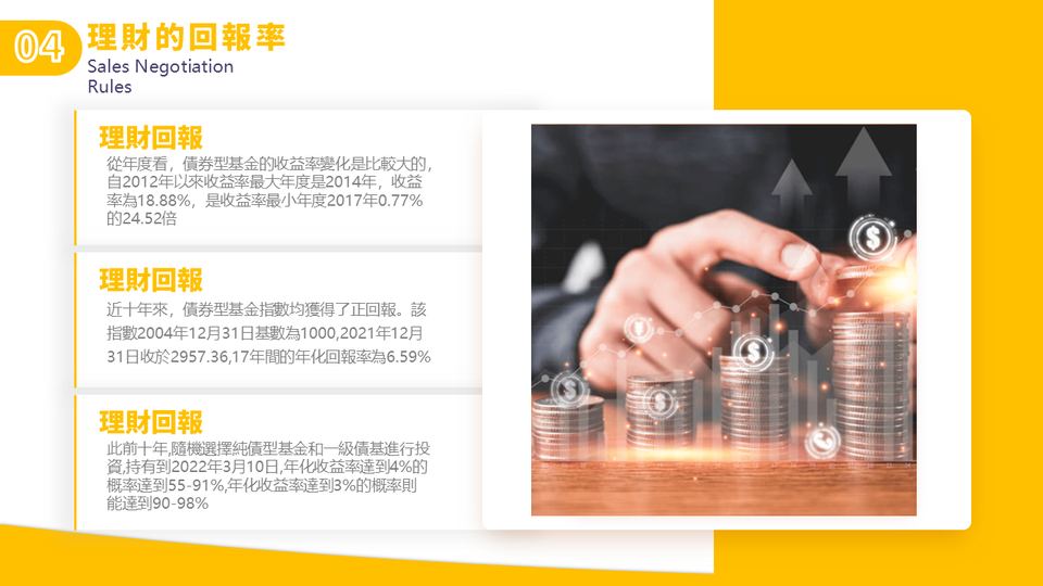 橙色商務風理財知識科普(1) 第 17 頁