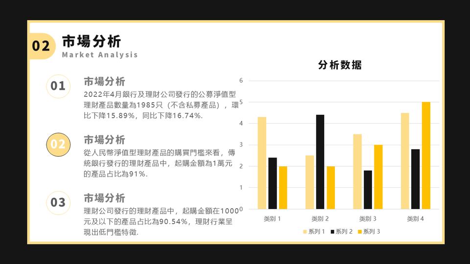 深灰淺黃色商務風金融理財計畫書(1) 第 10 頁