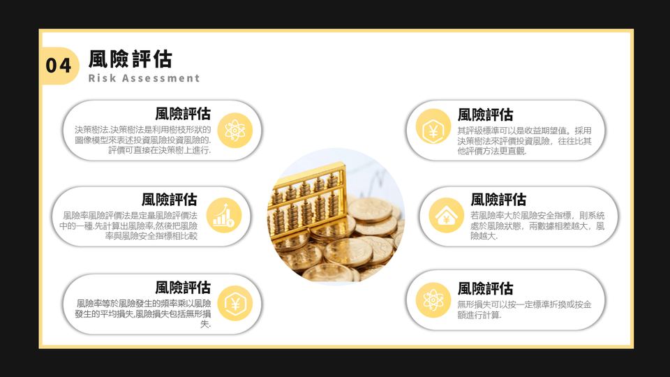 深灰淺黃色商務風金融理財計畫書(1) 第 17 頁