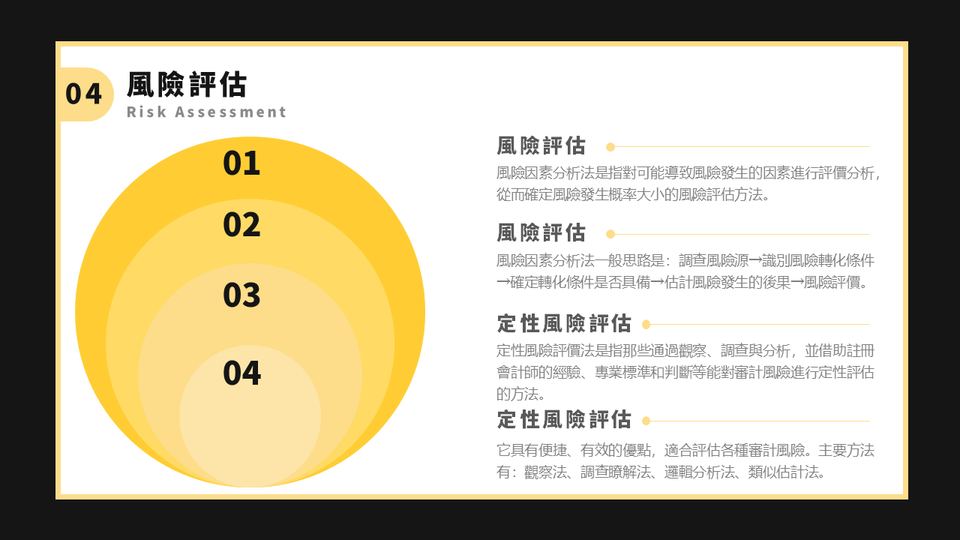 深灰淺黃色商務風金融理財計畫書(1) 第 19 頁