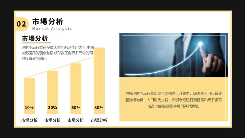 深灰淺黃色商務風金融理財計畫書(1) 第 8 頁