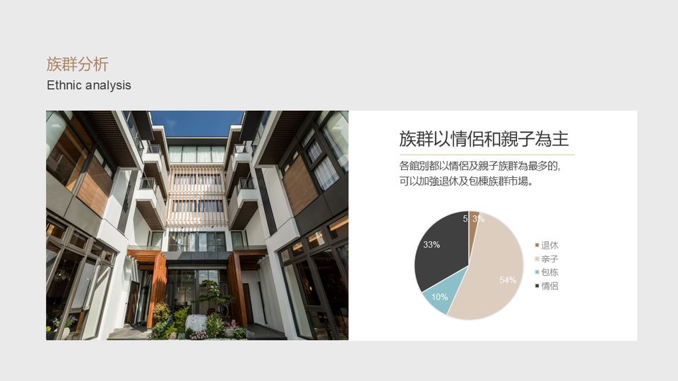 璞草行旅民宿模板 第 12 頁