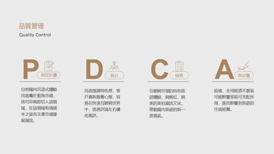 璞草行旅民宿模板 第 18 頁