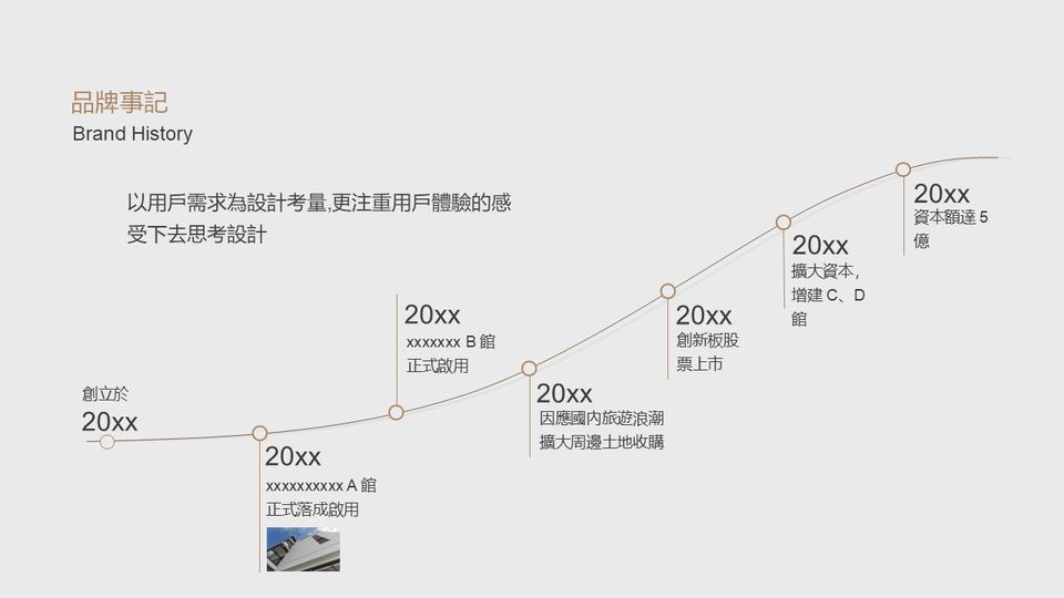 璞草行旅民宿模板 第 6 頁