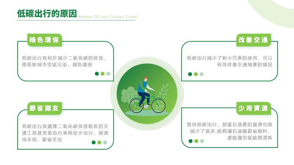 綠色卡通風低碳出行綠色環保PPT模板(1) 第 10 頁